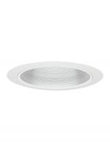 RECESSED TRIMS